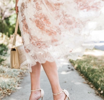 Fullwidth Type Post with Inline Gallery