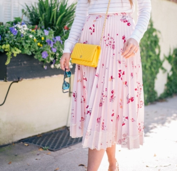 Fullwidth Type Post with Inline Gallery